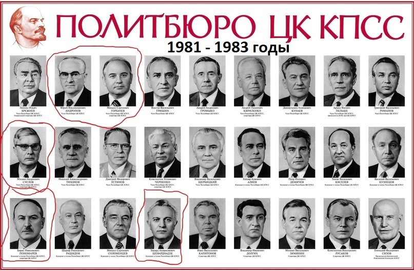 Политбюро ЦК КПСС периода застоя позднего  Брежнева -  Андропова, 1981-1983 год. Коммунисты, вольно или невольно способствовавшие  распаду СССР Андропов, Горбачёв, Суслов, Пономарёв, Шеварнадзе в высшем органе руководства СССР. 