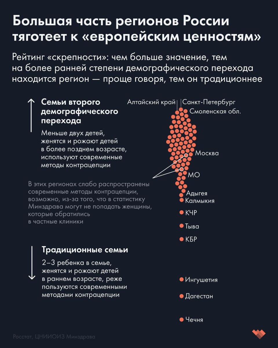 Если быть точным