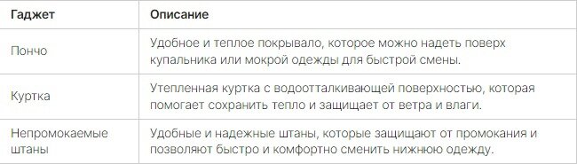 Это облегчит процесс переодевания на свежем воздухе. Теперь можно выбрать, что-то удобное для себя. Не важно, на пляже или на лодке вы, такие гаджеты предложат комфорт и тепло.