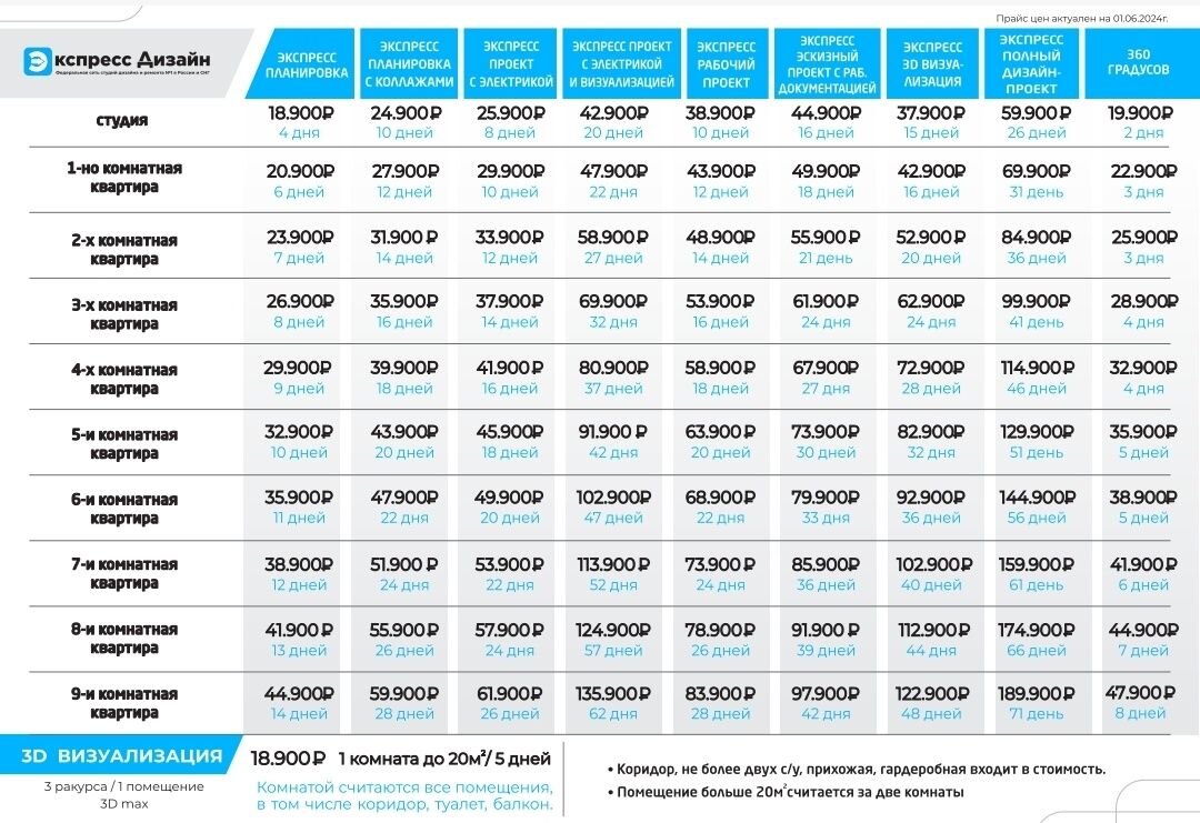 Те, кто за нами следит, знает как редко мы повышаем стоимость услуг.-2