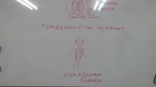 Наши родственники или праведники не помнят о нас сидящих в аду.