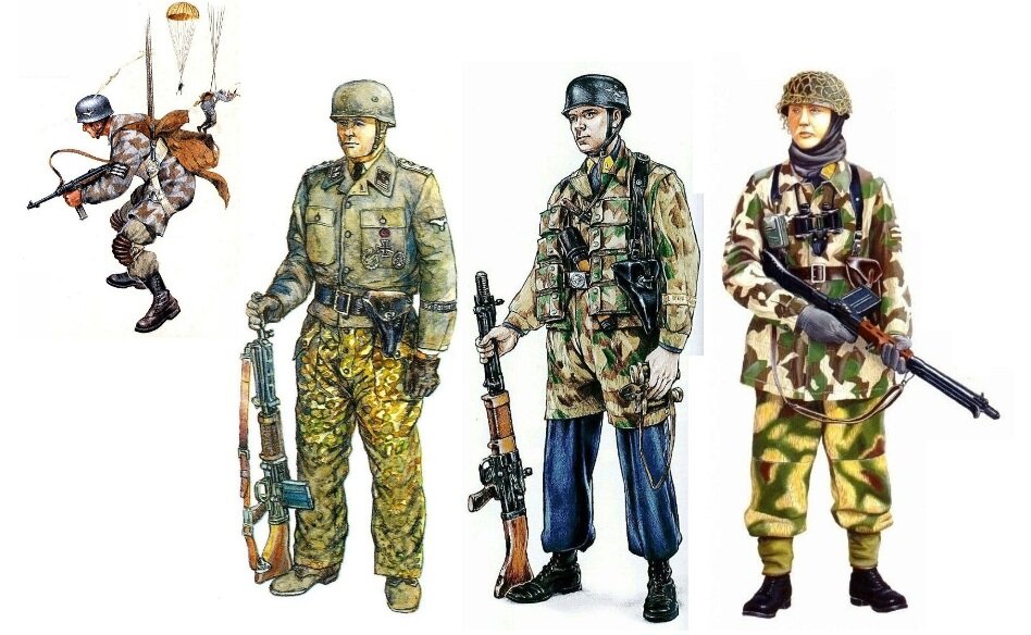 Все иллюстрации взяты из открытых источников