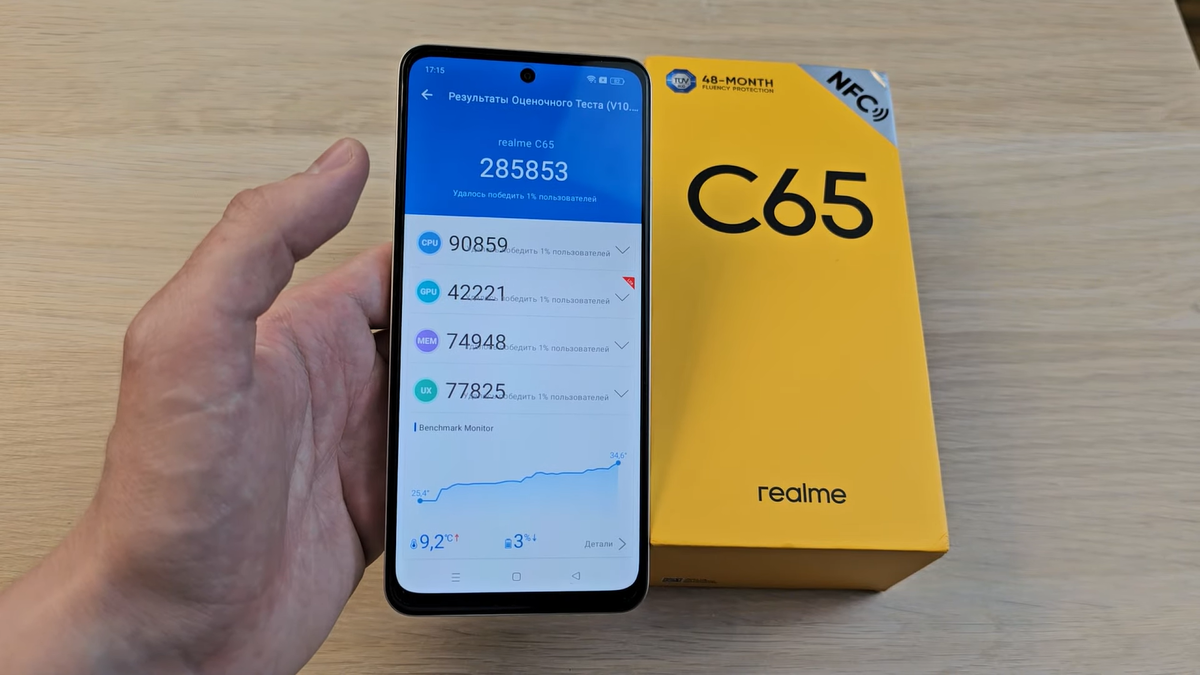 Названы плюсы и минусы нового бюджетного смартфона Realme C65 | Ferra.ru |  Дзен