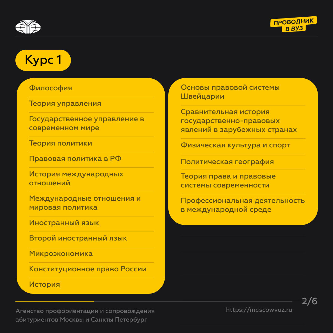 Рассказываю об образовательной программе. Проходные баллы, количество мест, учебный план и стоимость.-2-2