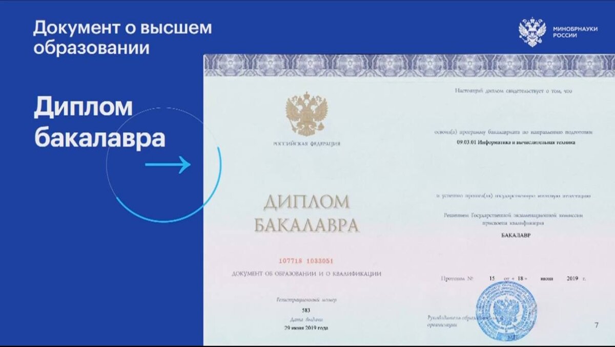 Бакалавр 2025. Человек с дипломом. Бакалавр 2025. Выпускники магистратуры. Бакалавр магистр.