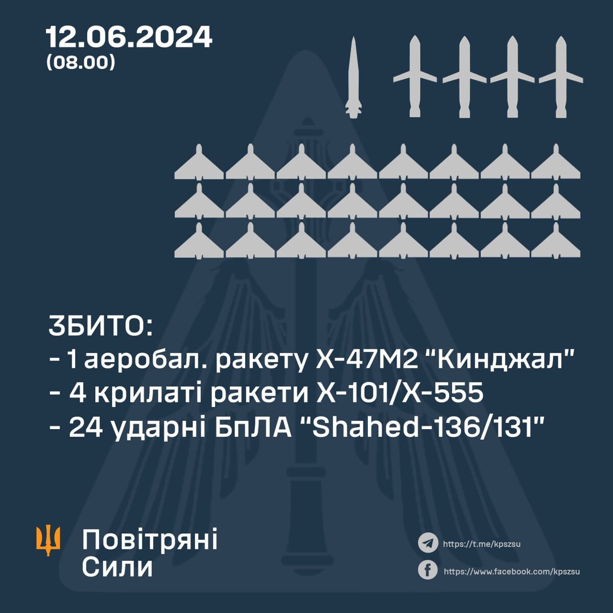 4 июня 2024 года какой церковный праздник