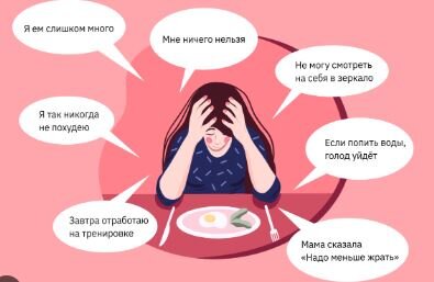 РПП или не РПП