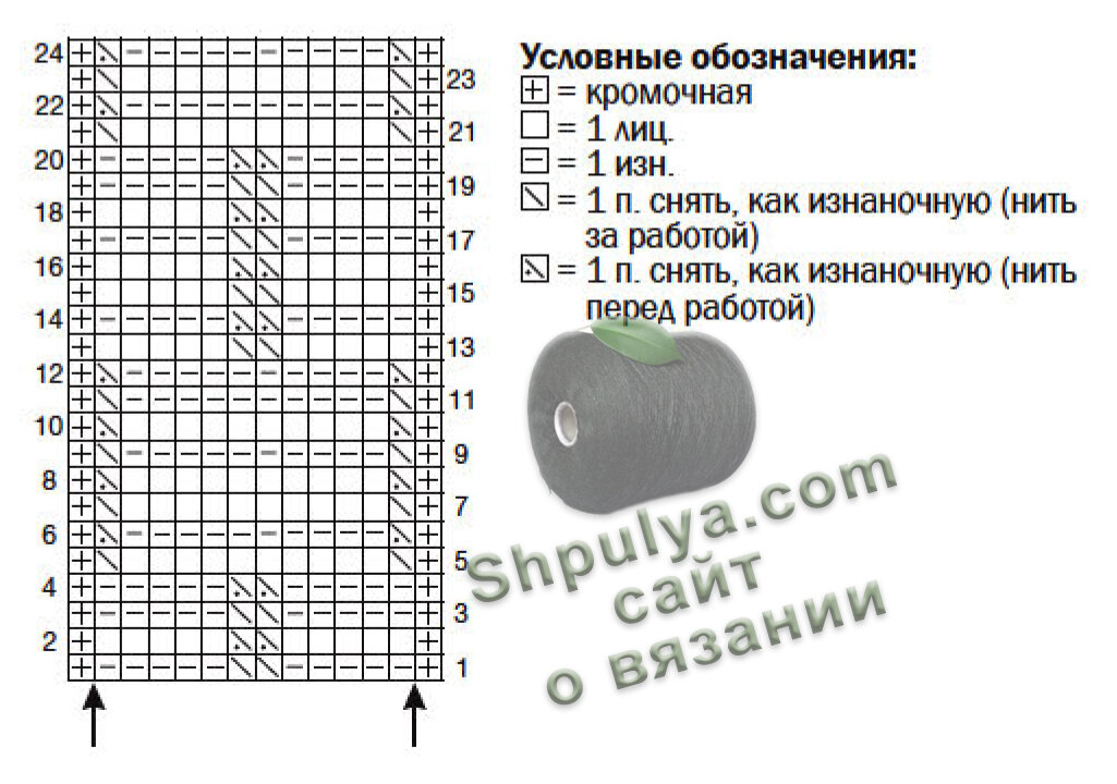 схема вязания пуловера