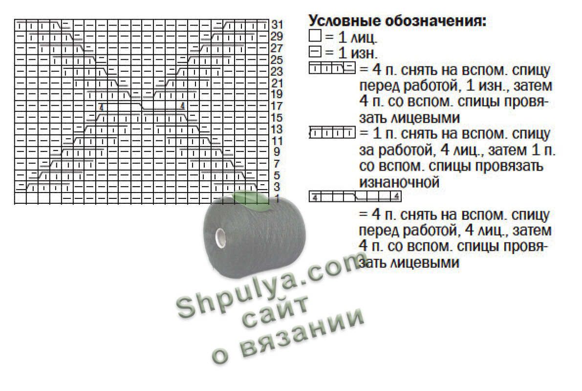 схема вязания 