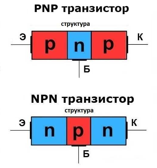 Добавьте описание