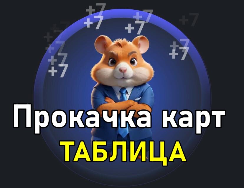 Хомяк телеграм отзывы