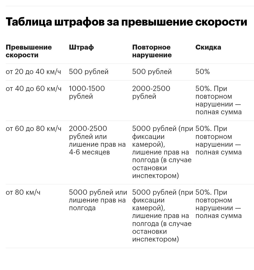 Источник: Autonews.ru
