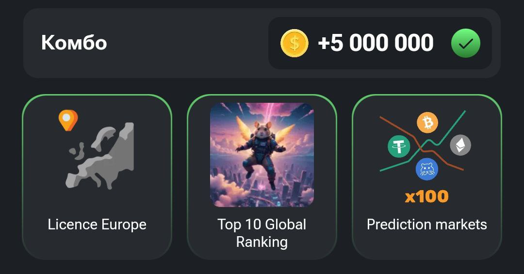 Добавить hamster bot. Комбо карты hamster bot. Комбо карты hamster bot. Комбо карты hamster bot. Комбо карты hamster bot.