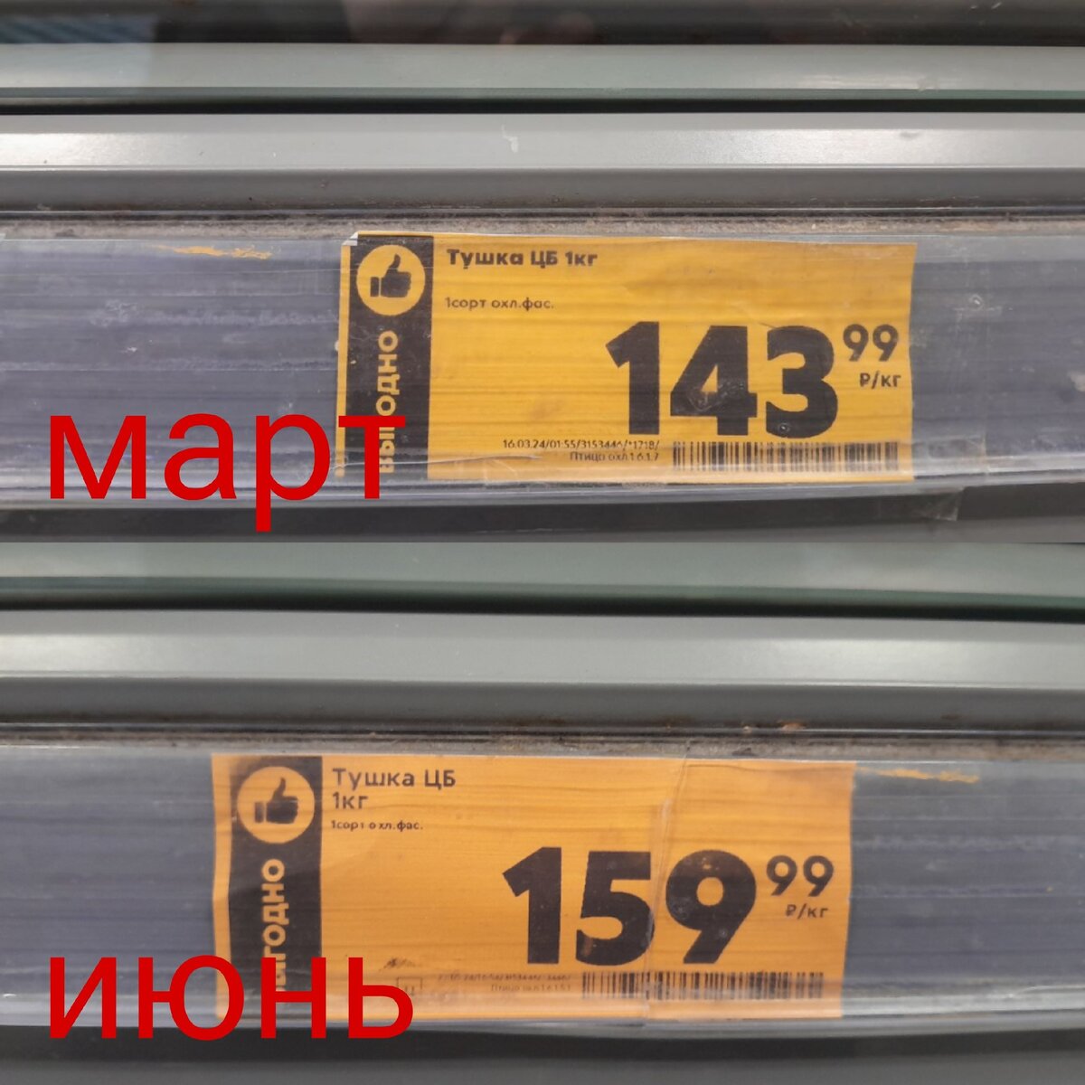 В рязанских магазинах подорожали продукты первой необходимости | Новости —  РЗН.инфо | Дзен