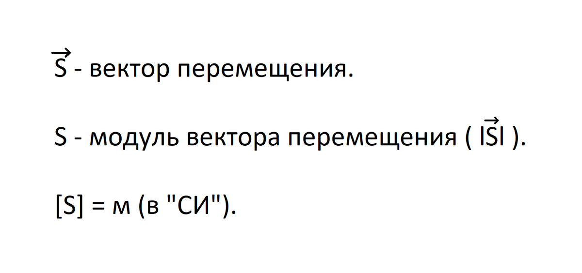 Изображение обозначения вектора перемещения, модуля вектора перемещения и основной единицы измерения перемещения в Международной системе "СИ" .