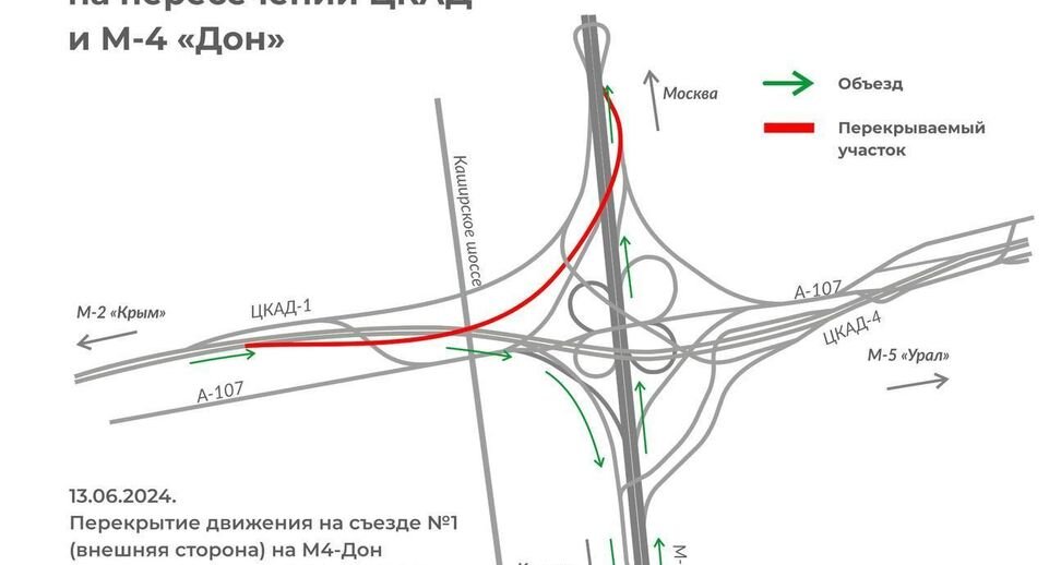    Госкомпания «Автодор»