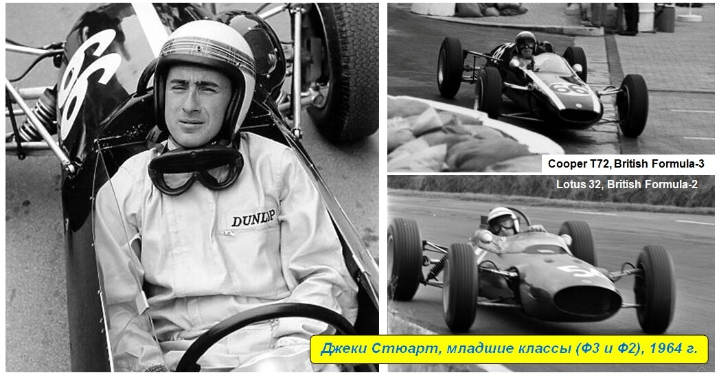 Джеки Стюарт, формула-3 и формула-2