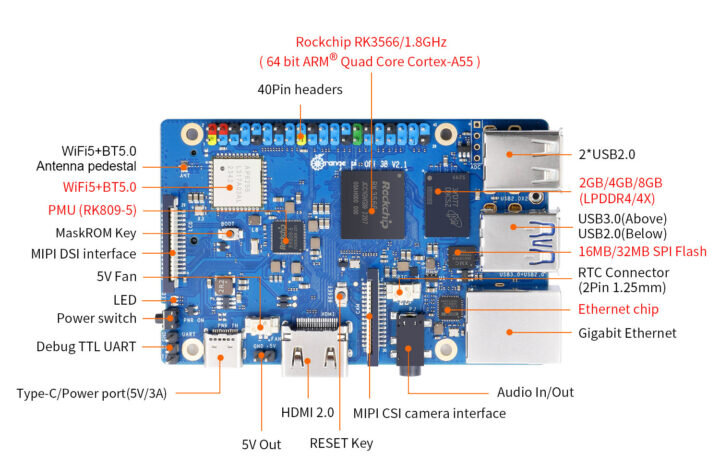 Orange Pi 3B V2.1