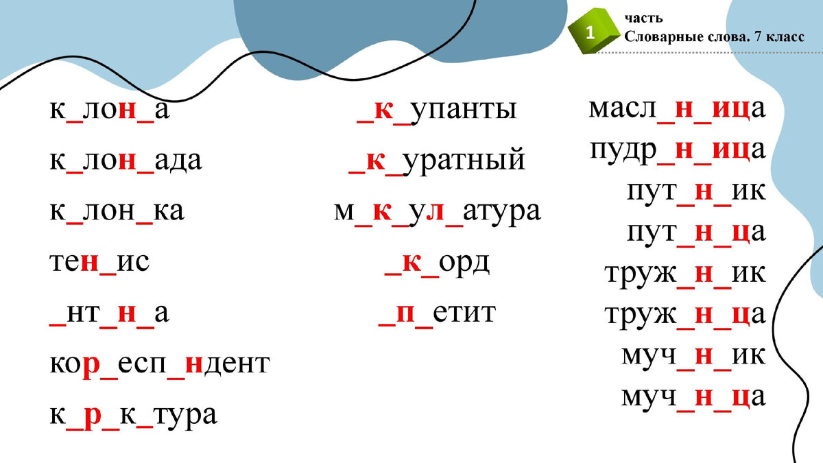 Словарные слова с пропущенными буквами на карточках. 7 класс. Задание 1.  ВПР_2025 | ЕГЭ, ОГЭ и ВПР. Русский язык и литература | Дзен