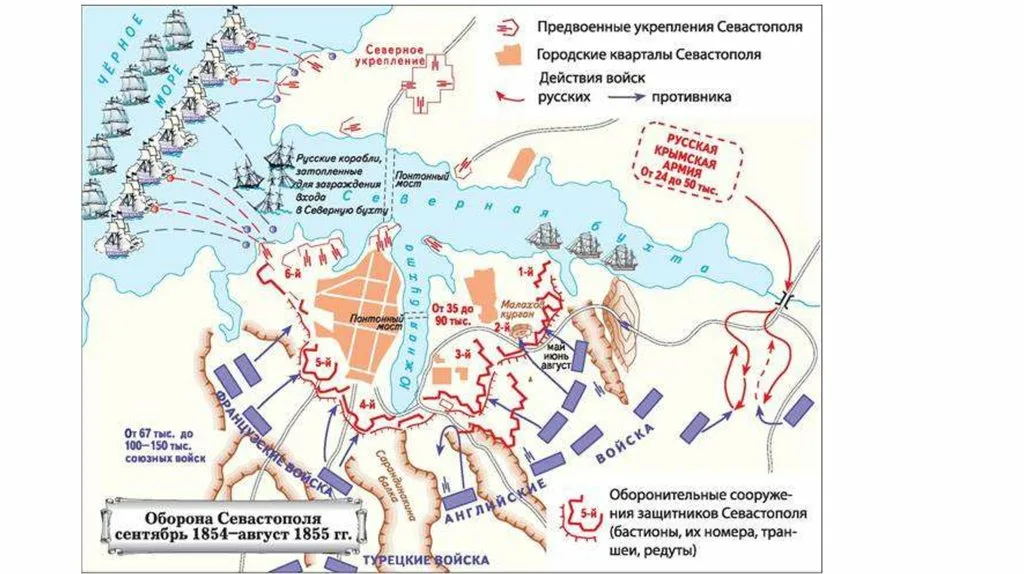 В истории Крымской войны 1853-1856 гг., в целом неудачной для России, есть несколько славных для русского оружия эпизодов. В одном из них русская армия разгромила элитные части британской кавалерии.-2