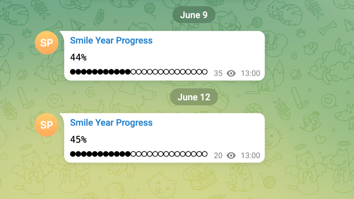 Бот для Telegram отслеживает, как проходит год. Аналогов много, но все они напоминают своим подписчикам, что есть неизбежные события — например, конец и начало года