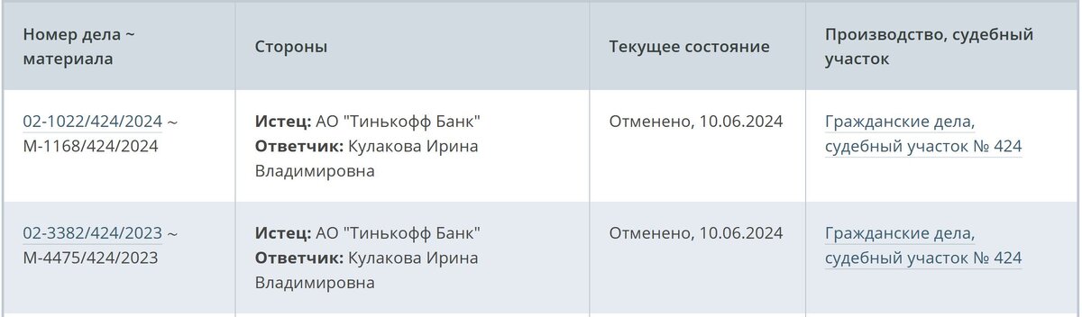 Поскольку дела на сайте публичные, то разглашением персональных данных я не занимаюсь. На обозрение вам две карточки дела с отменой судебных приказов.