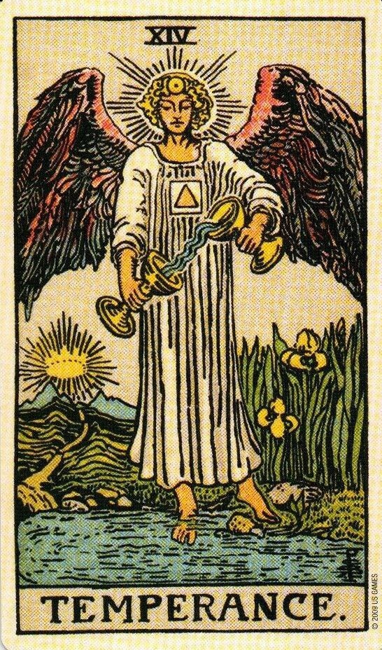 Карта Умеренность