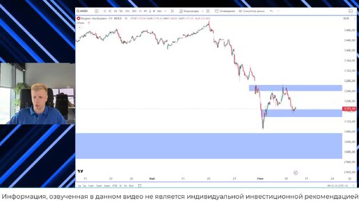 📊 Мысли по поводу текущей ситуации 🏛 Московская биржа