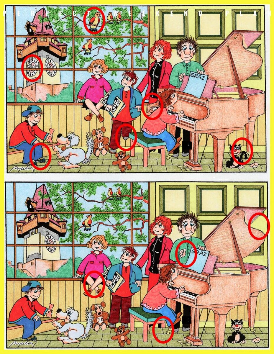 Психолог: Ответ на тест.