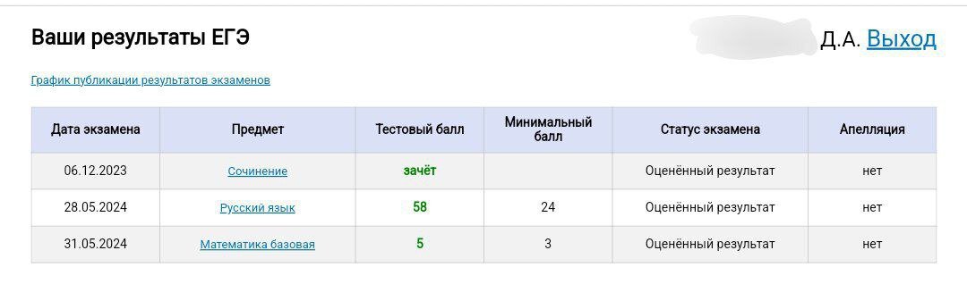ничего непонятно, но очень интересно! :)