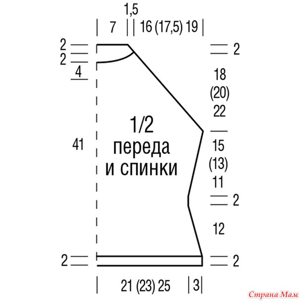 Источник: https://www.stranamam.ru/post/13450376/