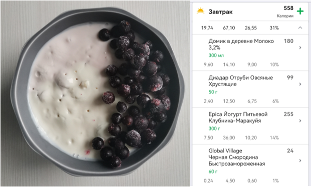 Завтрак получился на скорую руку – просто залила на ночь труби йогуртом, а утром добавила ягод – вкусно и просто