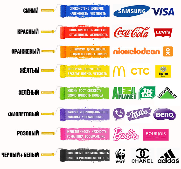 1868538 (700x396, 236Kb) Цветовая психология, Личные финансы, Сообщения