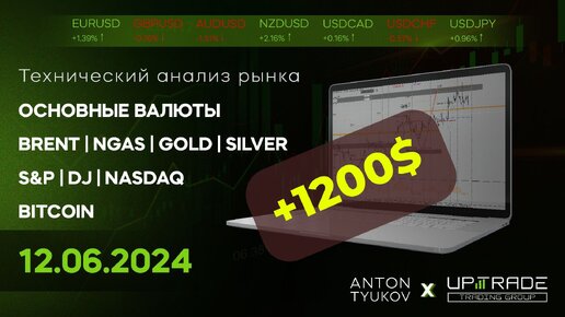 Технический анализ рынка | +1200$ на новостях | 12.06.2024 | Валюты | Нефть | Газ | Золото | Серебро