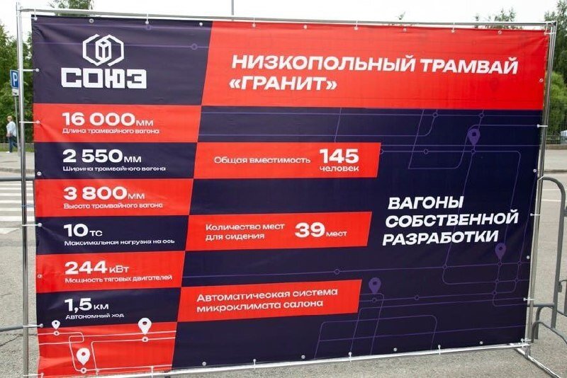 Характеристики трамвая "Гранит"