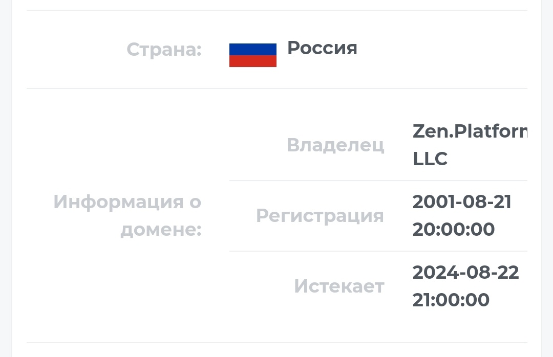 Скрин с сайта analizator