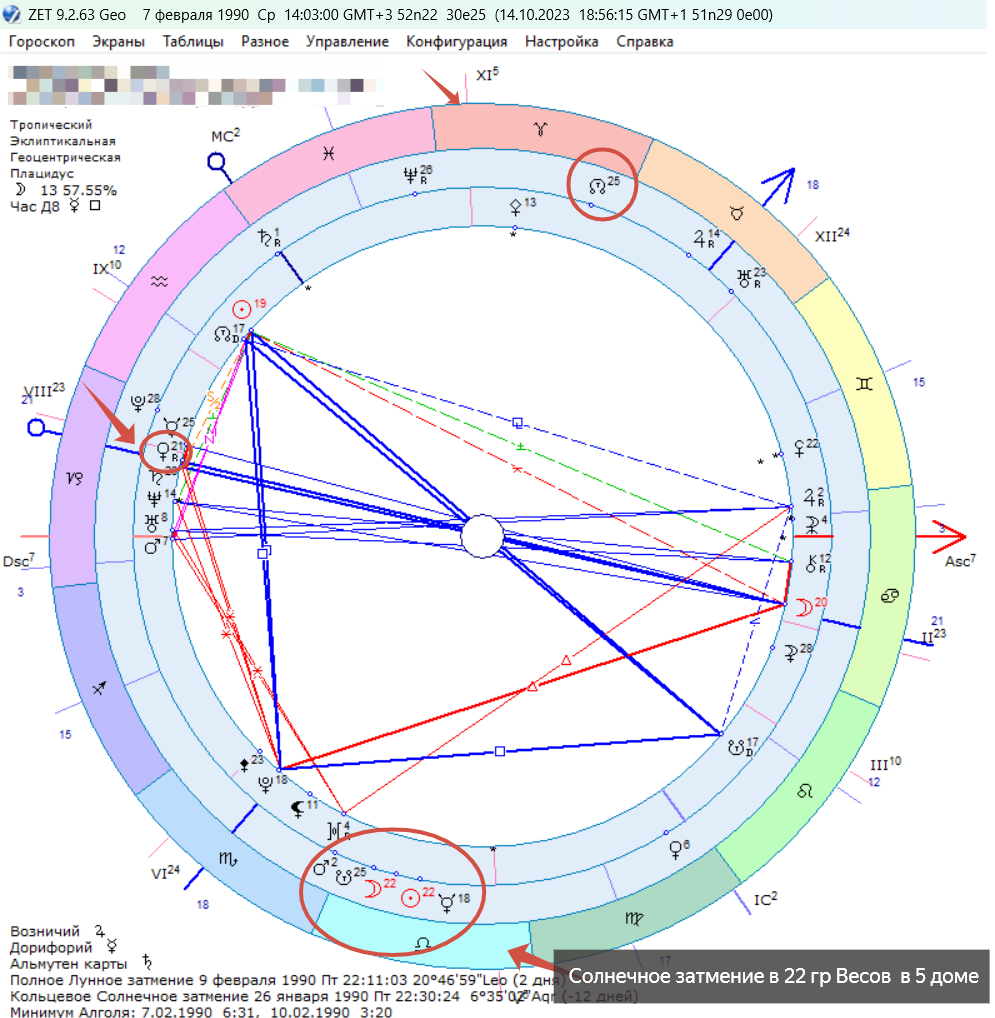 ДЕТОРОЖДЕНИЕ И ПРОГНОСТИКА. МОЙ КЕЙС 💫 | astrology_pro | Дзен