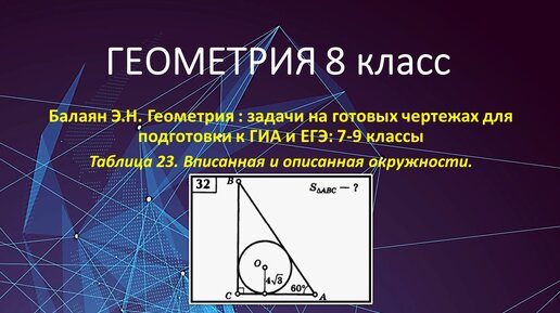 Геометрия 8. Вписанная окружность в задаче № 32 на готовых чертежах.