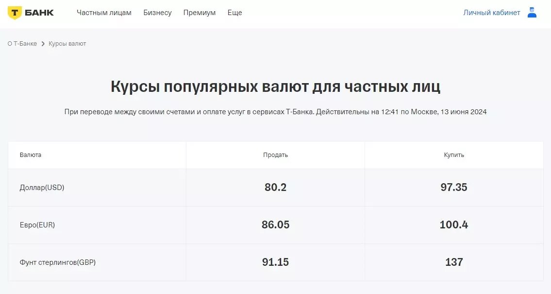     Источник: Тинькофф