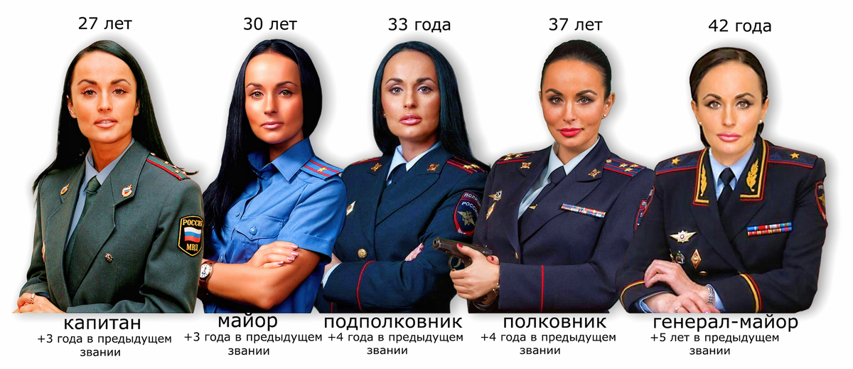 Последнее время вокруг помощника министра и официального представителя МВД генерал-майора полиции Ирины Волк плодятся очень нехорошие слухи, которые бросают тень не только на неё саму, но и на все...-7