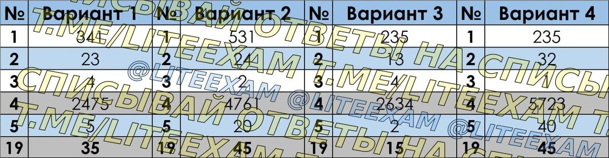Огэ татарский язык 2024