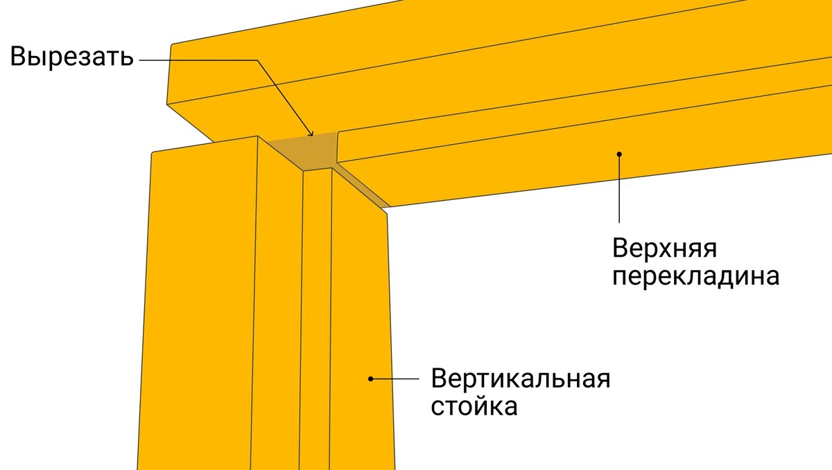 Как установить межкомнатную дверь своими руками?