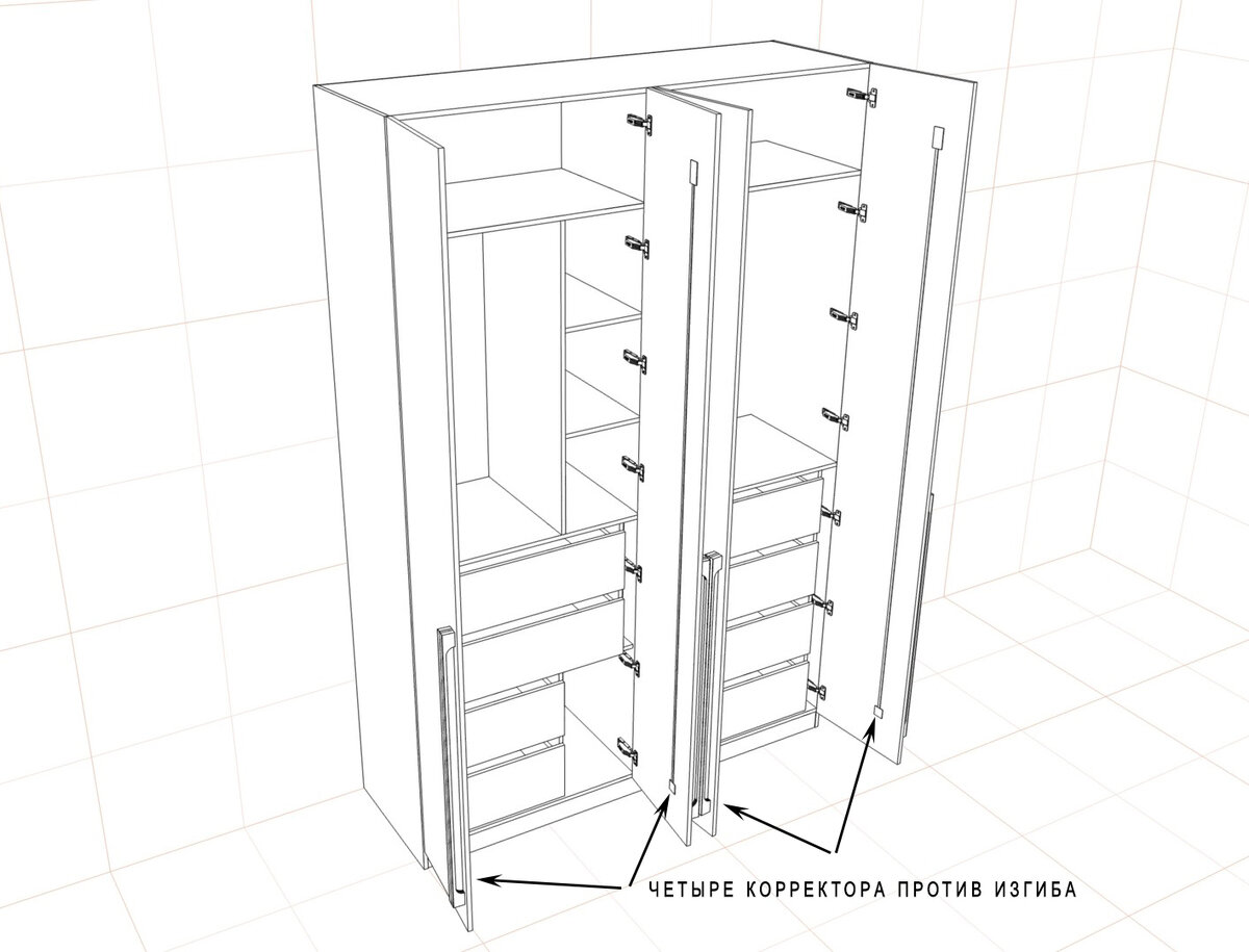 Изготовить шкаф распашной