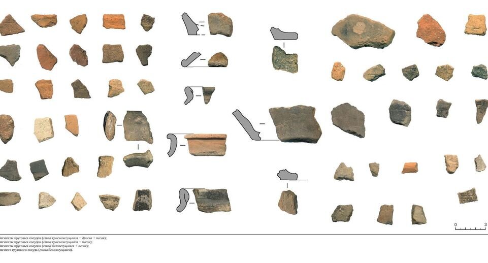    Главное управление культурного наследия Московской области