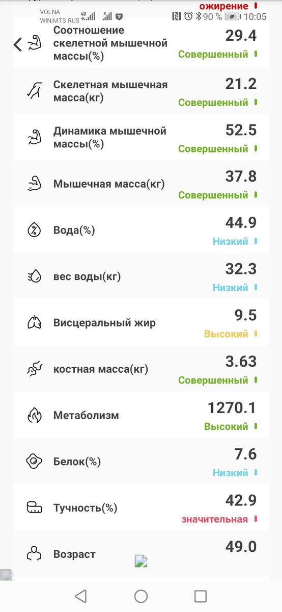 -2