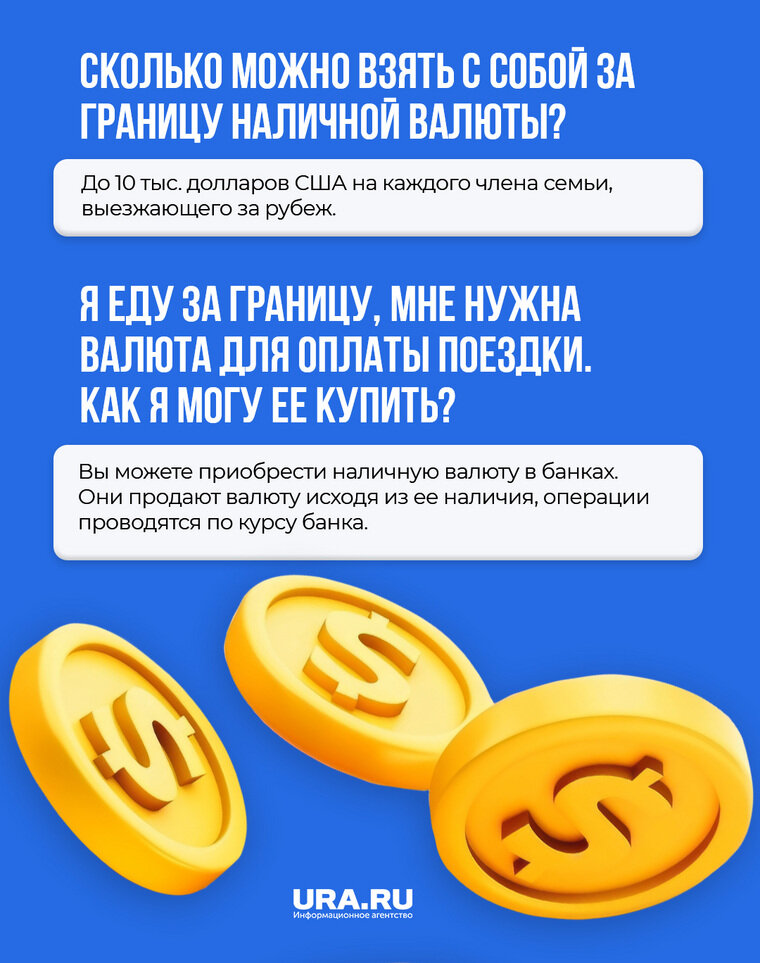 Инфографика URA.RU