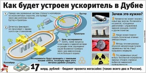 Периодически меня удивляет отечественная пресса своими "спичами". Ближе к телу. Есть в нашем государстве не последний по значимости человек. Серьёзный  такой. И пост у него солидный.-2