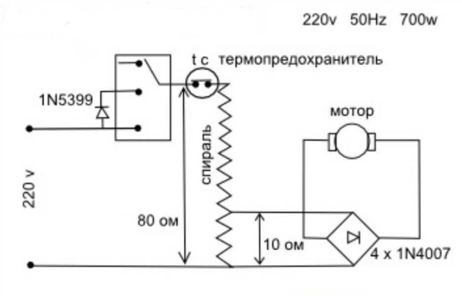 Ремонт фенов в Москве быстро