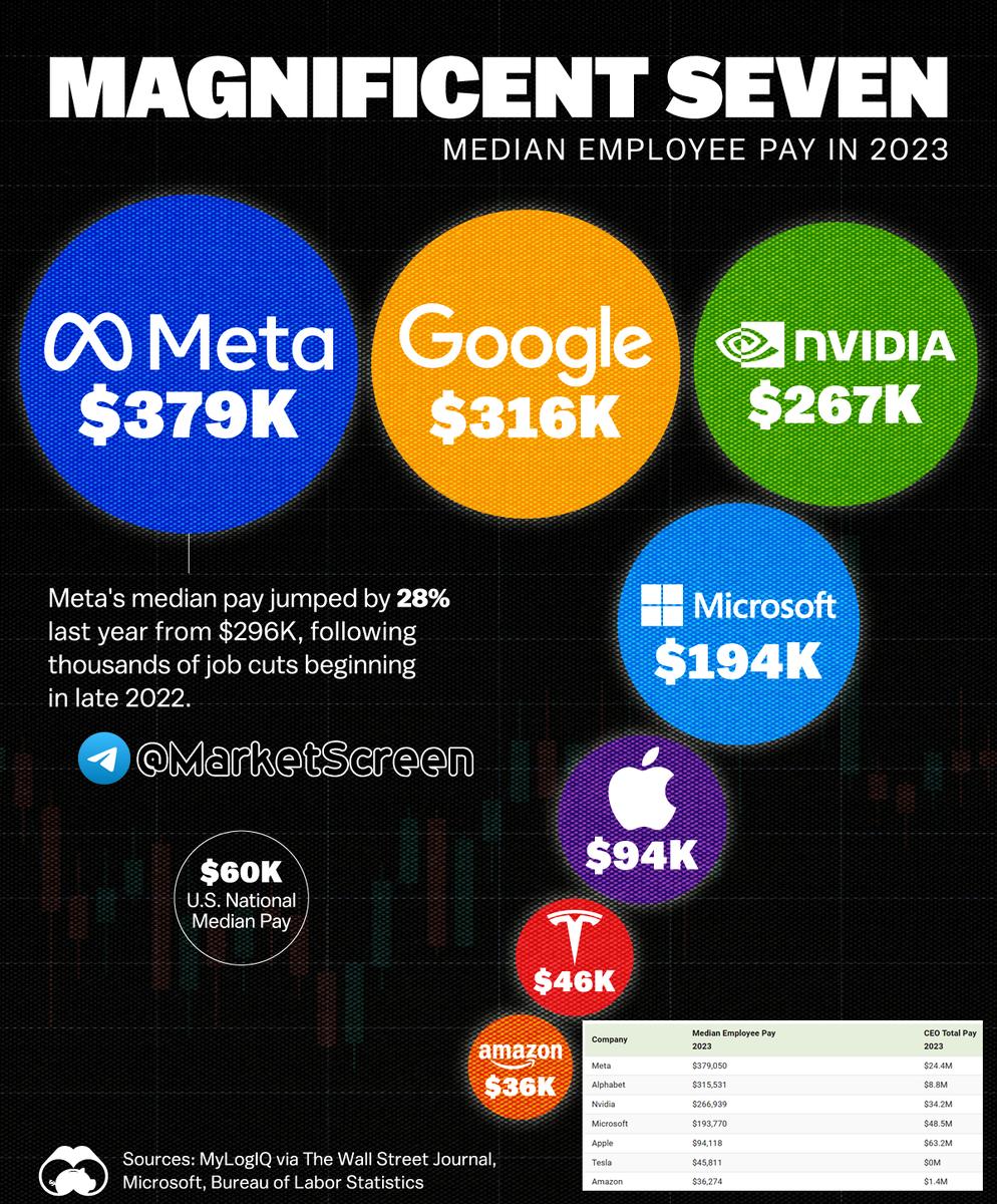 Сегодня в выпуске:  — Глубоко про санкции не стали. Так, мелким мазком. — Опять рост ВВП — Поставки газа упали — Поставки нефти выросли Доброе утро, всем привет!И снова пятница!-13
