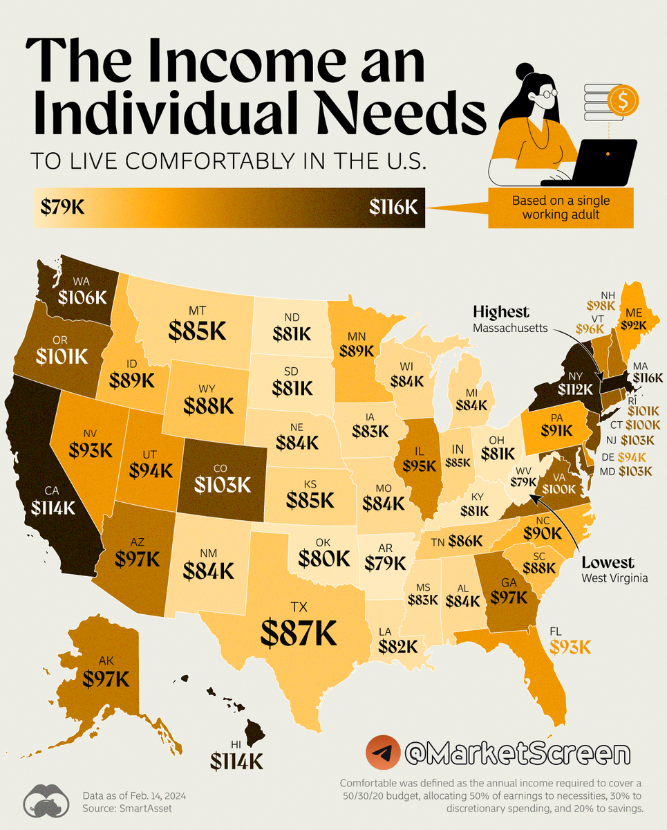 Сегодня в выпуске:  — Глубоко про санкции не стали. Так, мелким мазком. — Опять рост ВВП — Поставки газа упали — Поставки нефти выросли Доброе утро, всем привет!И снова пятница!-14